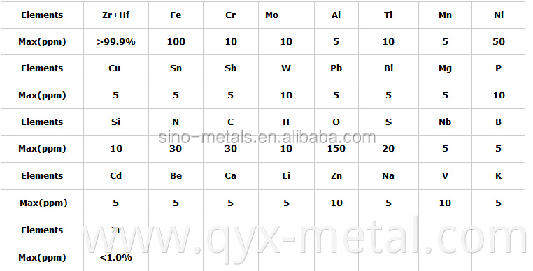 zirconium rod